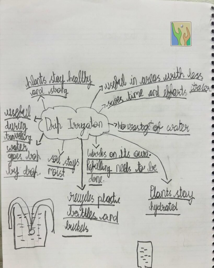 Our Grade 3 learners turned into young problem-solvers and innovators! - photo 2